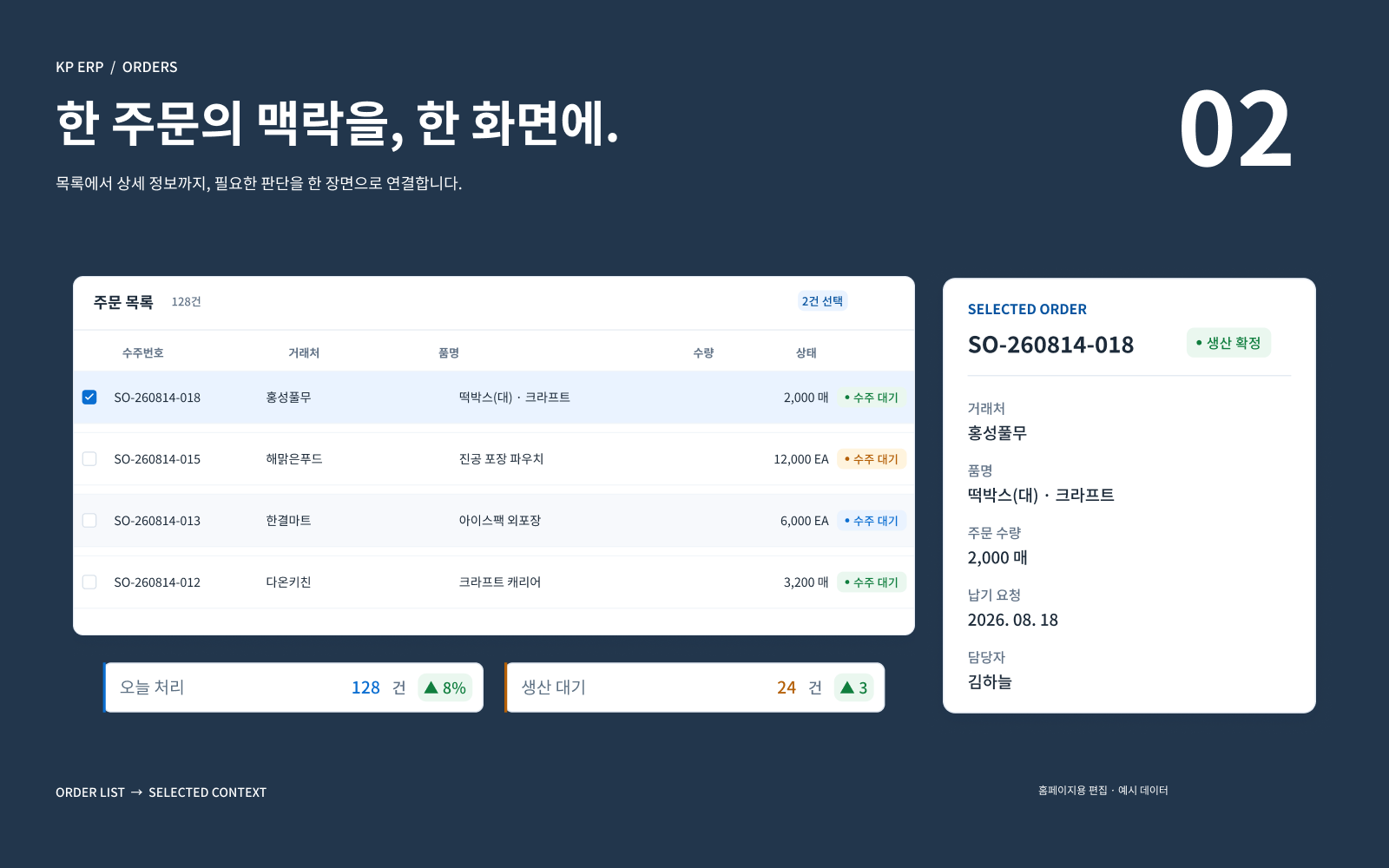 수주 관리 — 핵심 정보를 재구성한 제품 소개